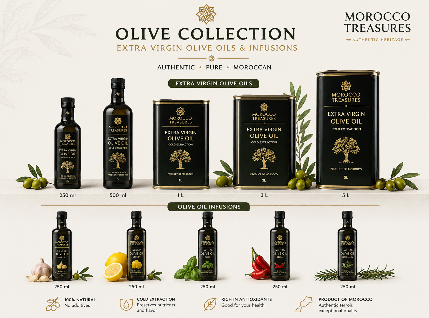 Olive Collection Morocco Treasures